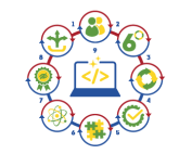 Digital-Project-Management-new